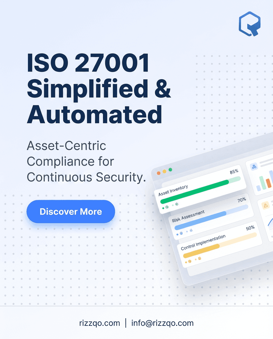 Post published for Rizzqo on LinkedIn