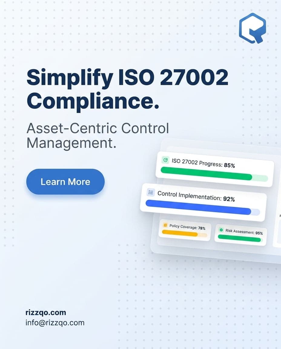 Post published for Rizzqo on LinkedIn