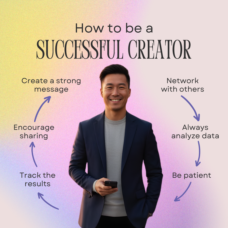 Success as a creator comes from clarity,