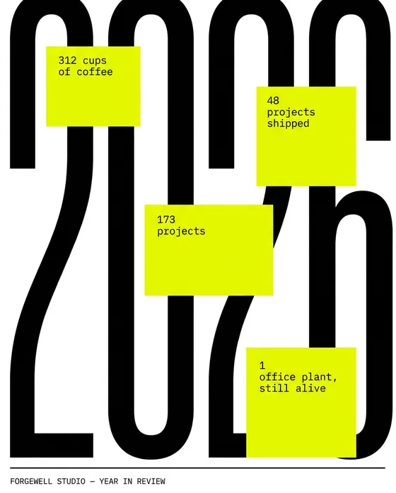 Post template designed with Scale Media AI 6